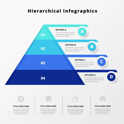 Hierarchical infographic example
